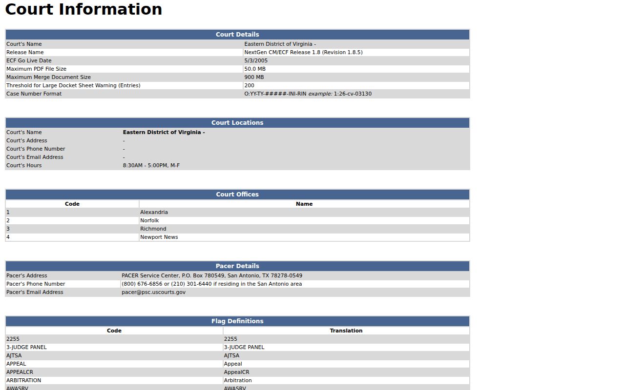Prince William County federal warrant case-source context and district contact route